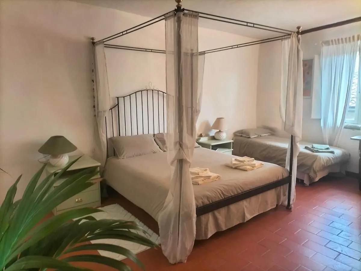 La Tua Casa Nel Chianti Διαμέρισμα San Donato in Poggio 0*,  Ιταλία
